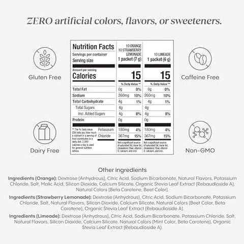 Hydralyte Low Sugar Rapid Rehydration - Lightly Sparkling Electrolyte Powder Packets 8 Oz Serve Variety Hydration Packets Hydration For Heat Travel Exercise And Bachelorette Parties (30 Count)