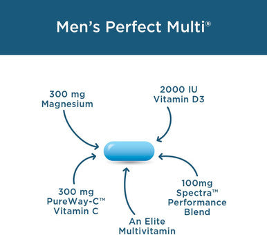 Purity Products Men'S Perfect Multi From Vitamins, Minerals And Phytonutrients - Promotes Energy, Vitality And Stamina - Easy To Swallow - 90 Tablets