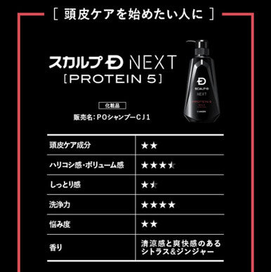 ANGFA SCALP D NEXT Protein 5 Oily Shampoo for Oily Scalp with Piroctone Olamine Hair Protein and Amino Acid Citrus and Ginger Scent Made in Japan Essential Hub Set of 2 Bottles 2 x 350 ML.
