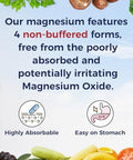 Vitalitown Magnesium Complex Supplement 500mg and Vitamin C Complex 1000mg
