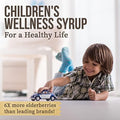 Honey Gardens Elderberry Syrup For Kids With Honey Kids Elderberry Syrup 6.4 Mg Of Elderberry Honey Syrup With Organic Raw Honey Organic Ecea Purpurea And Elderflower 24 Servings 4 Fl. Oz.