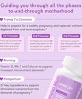 Premom Male Sperm Fortify Capsules Male Fertility Supplements For Men Prenatal Vitamins For Women Bundle " Conception For Her Multivitamin " 120 Count