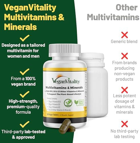 Vegan Vitality Multivitamins and Minerals for Women and Men with High Strength Vitamin B12 D3 and K2. 180 Vegan Multivitamin Tablets 6 Months Supply. Vitamins for Vegans. Women Multivitamin