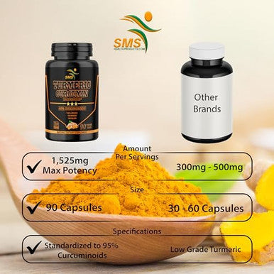 Smshealthproducts.Com Turmeric Curcumin With Black Pepper 1500Mg90 Veggie Capsulesdietary Supplement With 95% Standardized Curcuminoids