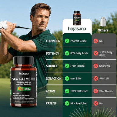 Hojasana 6-In-1 Saw Palmetto Prostate Health Supplement For Men Over 40 320Mg Pharmaceutical Grade With Graminex Pumpkin Seed Oil Nettle Natural Urinary Tract & Hair Health Support 60 Softgels