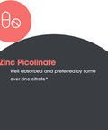 Allergy Research Group Zinc Picolinate Supplement - Supports Normal Health Immune Response, Highly Bioavailable, Well-Absorbed, Hypoallergenic, Vegetarian Capsules - 60 Count