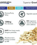 Superior Labs Pure Natural Graviola NonGMO 1200mg 120 Vegetable Caps Natural Dietary Soursop Supplement Healthy Skin Helps Promotes Cell Growth Respiratory System Balanced Mood