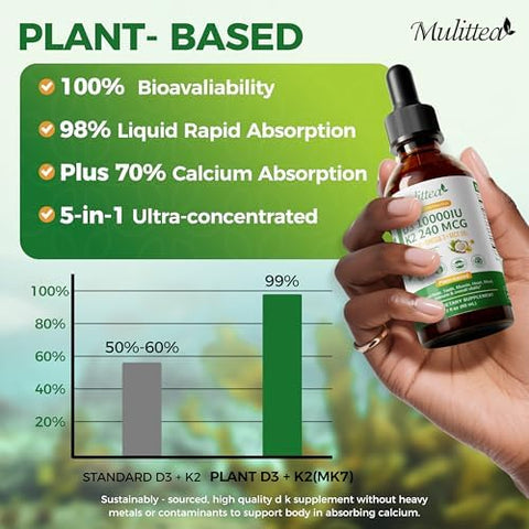 2 Pack Organic Vitamin D3 K2 Liquid w/ Vegan Omega3 and Coconut MCT Oil 10000 IU Maximum Strength Vitamin D Supplement No Fillers NonGMO K2 as MK7 for Bones Muscles and High Absorption2 Fl Oz