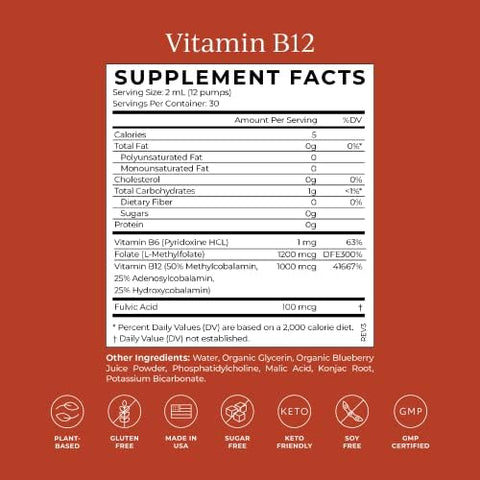 CYMBIOTIKA Liposomal Vitamin B12 Liquid Supplement 1250 mcg Supports Energy Cell Production Helps Strengthen Hair Skin and Nails NonGMO Gluten Free Sugar Free Keto and Vegan Friendly 2 oz