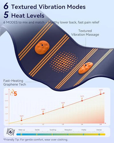 Conlwin 68" Cordless Heating Pad For Back Pain Relief With 5 Heat & 6 Vibration Lower Back Massager With 4D Butterfly Support Portable Heating Pad For Women Men Mom Dad
