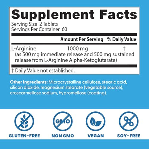 Doctor'S Best L Arginine Supplement For Men & Women - L-Arginine 1000 Mg Per Serving Supports Nitric Oxide (No) Levels Sustained Plus Immediate Release 120 Bilayer Tablets