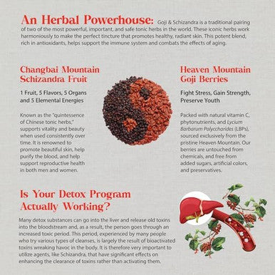 Dragon Herbs Goji & Schizandraall Natural Tincture To Support Beauty Skin Healthy Aging Eyes Lungsall Natural Ingredients Nongmo (2 Fl. Oz. 60 Ml)