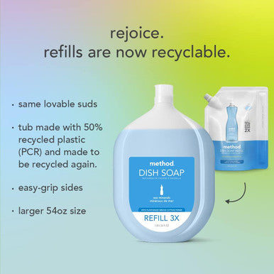 Method Gel Dish Soap Refill Lemon Mint 54 Ounce 1 pack