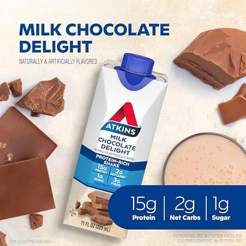 Atkins Milk Chocolate Delight Protein Shake & Dark Chocolate Royale Protein Shake 15G Protein Low Glycemic 2G Net Carb 1G Sugar Keto Friendly 12 Count