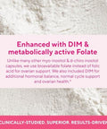 Premium Ovarian Health Support Supplement Hormone Balance Ovulation and Cycle Regularity MyoInositol and DChiro Inositol Supplement for Women 40: 1 Inositol Ratio With Folate and DIM 90 Capsules