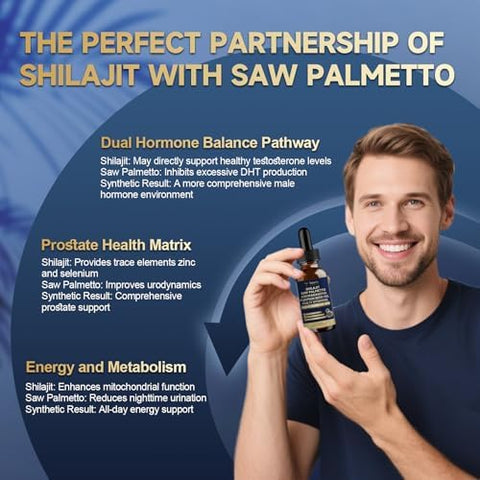 Shilajit Liquid Drops with Saw PalmettoAshwagandhaPumpkin Seed OilSea MossMultivitamin Shilajit for Men Support Prostate Health and HairEnergy and lmmune Function 2FL Pineapple Flavor