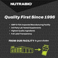 Nutrabio Grass Fed Whey Isolate Protein Powder - 25G of Protein Per Scoop - Sugar Natural Lean Muscle Protein Supplement - Chocolate Mikshake - 2 Pounds 29 Servings.