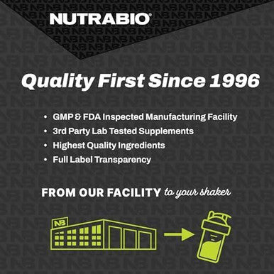 Nutrabio Grass Fed Whey Isolate Protein Powder - 25G of Protein Per Scoop - Sugar Natural Lean Muscle Protein Supplement - Chocolate Mikshake - 2 Pounds 29 Servings.