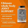 Eu Natural Primal Joint & Mobility Support - Advanced Joint Support Supplement For Women And Men - Turmeric, Boswellia, Ginger And Boron For Whole-Body Flexibility, Joint Health & Comfort - 60 Veg Soft Capsules