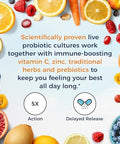 Vitalitown D3 K2 and Immune Probiotics 70B Bundle Vitamin D3 K2 Supplement (10000 IU and 200 mcg) + Probiotics (70 Billion CFU 15 Strains) for Immune Bone and Digestive Support