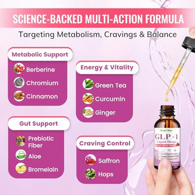 Sept Yan Glp-1 Support Liquid Drops - Support Healthy Metabolism Digestive & Gut Health For Women & Men Vegan Mixed Berry Flavor 2 Fl Oz