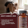 Pure Lab Vitamins Carbonyl Iron 90 VegiCaps