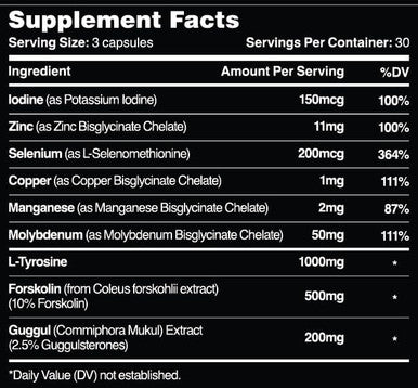 Leviathan Thyroid Support Energy & Thyroid Health & Iodine Supplement, Selenium, Zinc, Manganese, Copper, L Tyrosine, Guggul Support For Women & Men