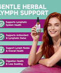 Lamginy Liposomal Lymphatic Drainage Drops 9-In-1 Lymphatic Drainage Supplements For Detox & Cleanse With Echinacea Dandelion Elderberry Burdock Root & Cleavers Immune & Lymph System Support 2 Fl Oz