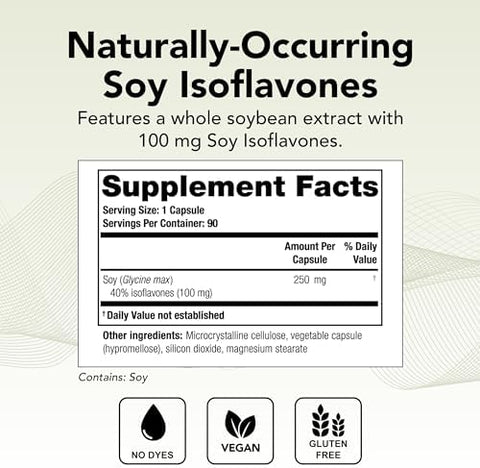 Theralogix Isorel Whole Soybean Extract Supplement 90Day Supply Menopause Support To Aid Hot Flashes Prostate Health Support For Men Nsf 90 Capsules