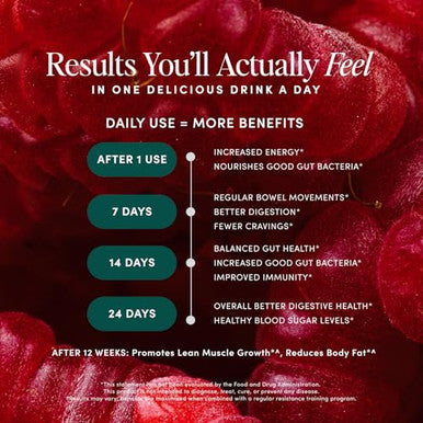 Bio.Me Glp-1 Support Multi-Benefit Glp-1 Powder For Weight Management & Digestive Health Sustain Energy Levels - 7G Fiber 14G Collagen Protein & Digestive Enzymes 24 Servings (Raspberry)