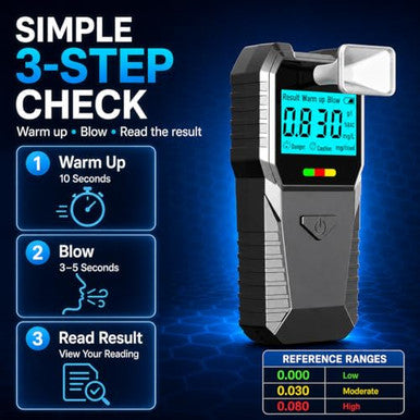 Dubignb Mini Breathalyzer Alcohol Tester Portable Digital Breath Alcohol Detector With Lcd Display Bac Mini Breathalyzer Keychain Tester Blood Alcohol Breathalyzer Mini For Travel