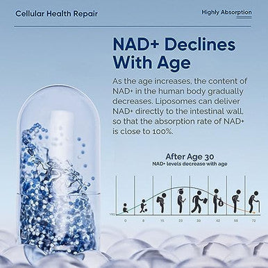 Nad+ Supplement 1000 Mg Pure Organic, Highest Nad+ Resveratrol Supplement Max Absorption For Energy And Dna Repair, Aging Defense, Brain Function Support, 120 Capsules