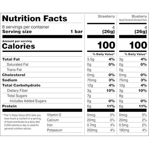 RXBAR Minis Protein Bars, Protein Snack Bars, Variety Pack, 7.3oz Box (8 Bars)