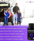 Nutrachamps Elderberry And (2Pack) Immune Boost Bundle