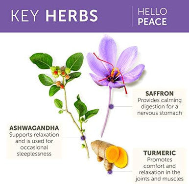 Himalaya Hello Peace Daily Stress Relief Herbal Supplement Ashwagandha Turmeric Saffron Eases Nervousness Relaxation And Calm Balances Cortisol Nongmo Vegan 60 Capsules 30 Day Supply