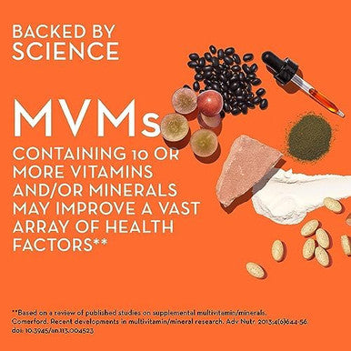 Hum Base Control Daily Women'S Multivitamin & Minerals W/B Complex Vitamin C 22 Micronutrients + Iron & Biotin To Support Premenopause Women Nongmo & Gluten (30 Tablets)