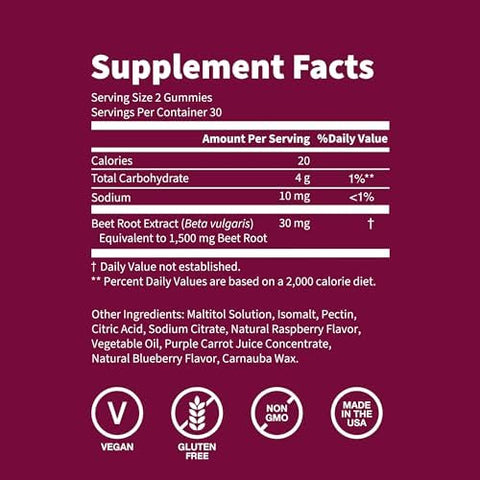 Wellpath Hearten & Detox Duo Sugar- Beet Root Gummies + Liquid Chlorophyll Drops Nitric Oxide & Circulation Support Liver & Gut Health Vegan Non-Gmo