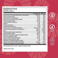 Celebrate Vitamins Bariatric Bundle Celebrateone Multivitamin, Iron With Vitamin C Chewables, And Balance Probiotic + Prebiotic Essential Nutrition & Digestive Support For Wls Recovery