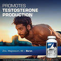 Gat Sport Essentials Zmag-T Zinc, Magnesium, B6 + Boron, 90 Veg Capsules