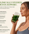 Modern Antidote Liver Cleanse Detox & Repair 28 Servings
