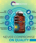 Probiotics 100 Billion CFU | Clinical Strength Probiotics for Women, Probiotics for Men | 15 Strain Probiotic Supplement with Delayed Release Capsules (DRCaps) Plus Prebiotics and L-Glutamine