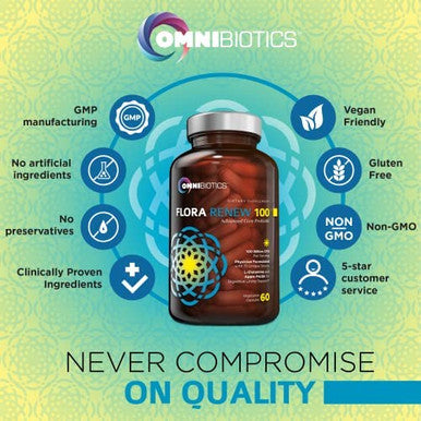 Probiotics 100 Billion CFU | Clinical Strength Probiotics for Women, Probiotics for Men | 15 Strain Probiotic Supplement with Delayed Release Capsules (DRCaps) Plus Prebiotics and L-Glutamine