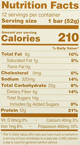 RxBar Peanut Butter Protein Bar, 0.125 Ounce (Pack of 12)