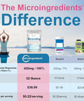 Micro Ingredients Miraclemag Calm Magnesium Powder 2Lbs Magnesium Citrate Powder Sweet Raspberry Lemon Flavored Easily Absorbed Ionic Form Non-Gmo Vegan Sugar Free