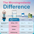 Micro Ingredients Miraclemag Calm Magnesium Powder 2Lbs Magnesium Citrate Powder Sweet Raspberry Lemon Flavored Easily Absorbed Ionic Form Non-Gmo Vegan Sugar Free