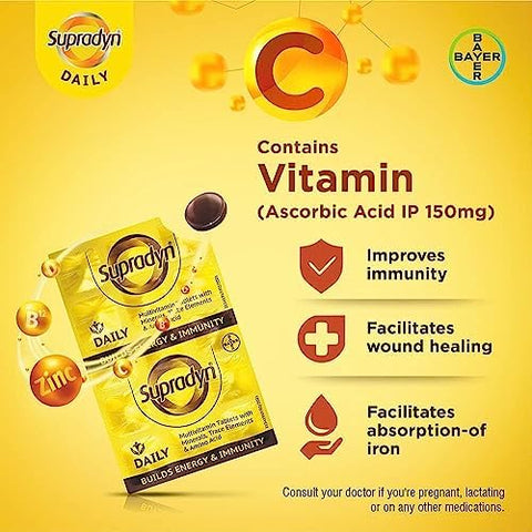 Supradyn Daily Multivitamin Tablets (150 Tablets) for Men and Women with Essential Zinc 12 Vitamins 5 Trace Elements for Daily Immunity and Energy