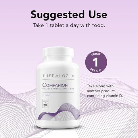Theralogix Companion Multivitamin and Mineral Supplement 90Day Supply Supplement for Women and Men Without Iron Vitamin D or Vitamin K B Vitamins Zinc and Magnesium NSF Certified 90 Tablets