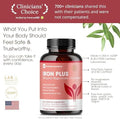 Iron Supplement for Women Gentle Chelate Iron Bisglycinate 25mg with Vitamin C B6 B12 Folic Acid Supports Iron Deficiency Menstrual Health and Energy 120 Count