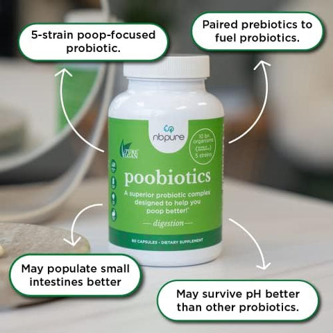 Nbpure Poobiotics Vegan Pre & Probiotics " Gut Health & Microbiome Balance Support For Men & Women " Supports Ibs Diarrhea Constipation Leaky Gut Relief " Lactobacillus & Bifidobacterium