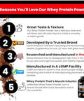 Nutrex Research Whey Protein Powder Chocolate Muscle Infusion Whey Isolate Plus Niox Bundle